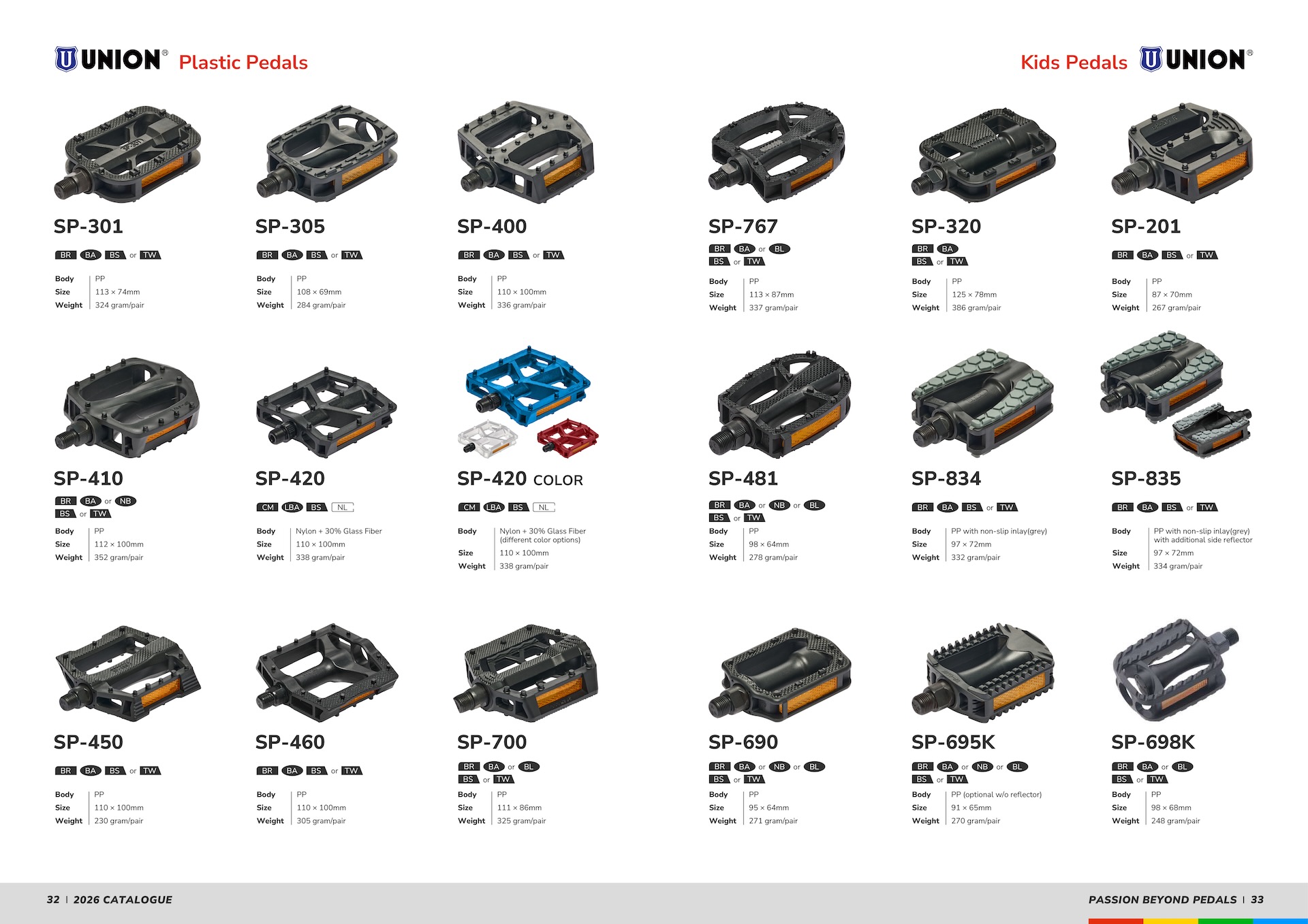 Digital Catalog